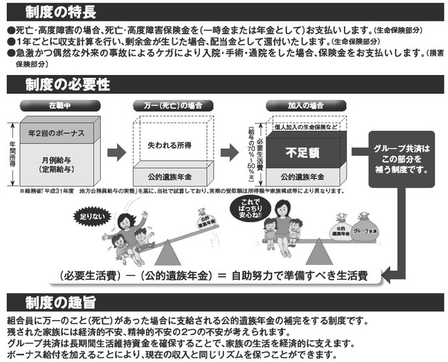 2022制度の特長