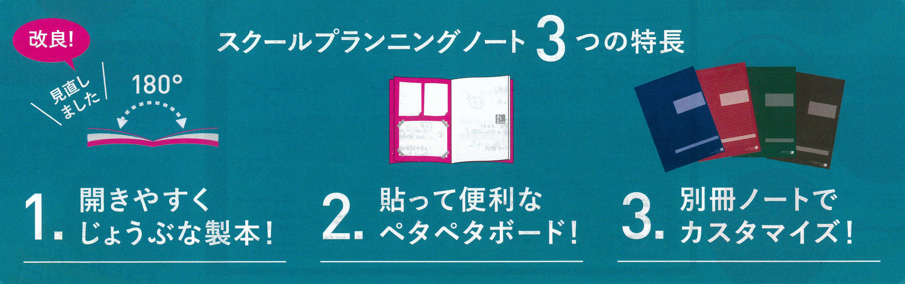 3つの特徴